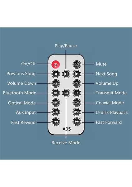 Bluetooth 5.1 Verici Alıcı Dijitalden Analog Ses Dönüştürücüsü Dac Kablosuz Adaptörü, Tv Için Analog&#39;a Koaksiye, Oyun (Yurt Dışından) modelleri