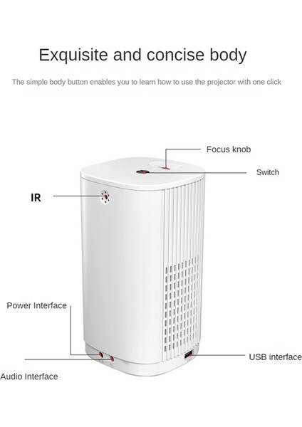Mini Projector 1080P Kablosuz Film Projektörleri 100 Inç Aynı Ekran Tekniği Ev Sineması Video Oyuncusu Ab Eklenti-B (Yurt Dışından) fiyatları