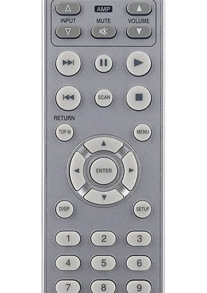 RC001DV Marantz DVD Oynatıcı DV4001 DV4003 DV6001 DV7001 DV9500 (Yurt Dışından) indirimleri