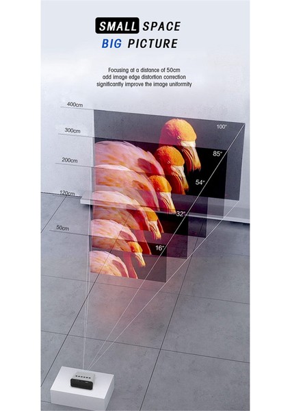 Portable Mini Projector Home Theatre Media Player Sinema Iphone Android Için Wireless Mulitscreen Projektör - Ab Fişi (Yurt Dışından) fırsatları