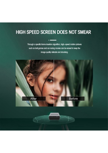 Portable Mini Projector Home Theatre Media Player Sinema Iphone Android Için Wireless Mulitscreen Projektör - Ab Fişi (Yurt Dışından) indirimleri
