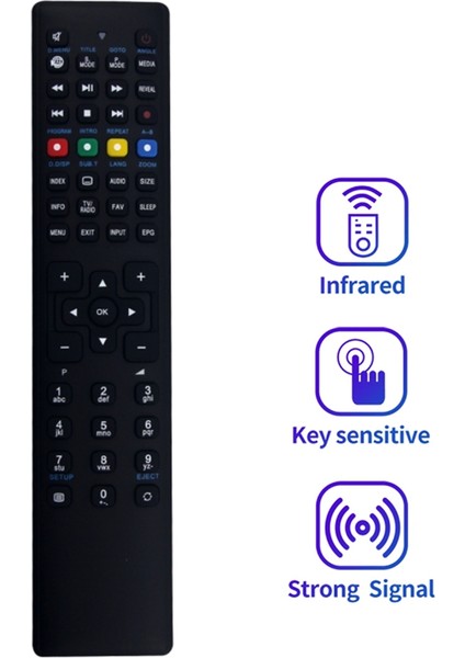 RC1255 Medion Life P17102 P15236 Akıllı Düz ​​panel LCD LED Hdtv Tv (Yurt Dışından) fiyatları
