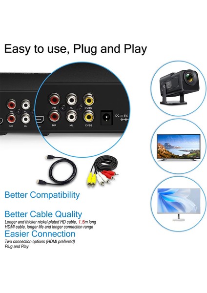 DVD Player M238 Hd 1080P Disk Oyuncu Uzaktan Kumanda Desteği USB Mp3 Mp4 Home DVD Tv Projektörleri Için DVD Oynatıcı Ab Fişi (Yurt Dışından) modelleri