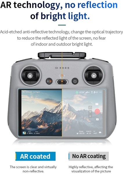 Djı Mini4 Pro Rc2 Temperli Koruyucu Aksesuarlar Için Startrc Uzaktan Kumanda Ekran Koruyucu Film (Yurt Dışından)