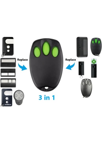 Merlin+ C945 CM842 C940 C943 433MHZ Garaj Uzaktan Kumanda Garaj Açıcı El Verici (Yurt Dışından) fiyatları