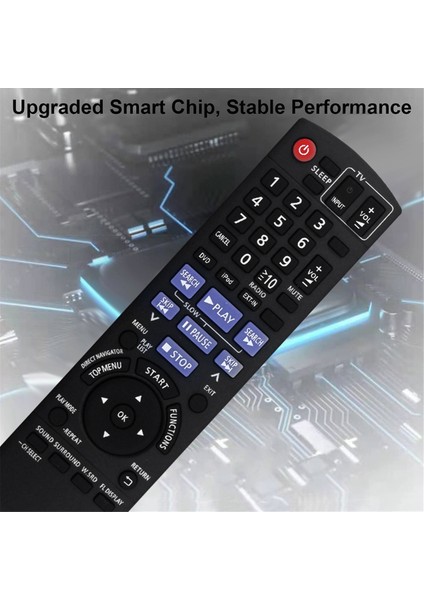 N2QAYB000514 Panasonic Ev Sineması Alıcı SC-PT480 SCPT480 SAPT480P SA-PT480 SC-PT480P-K SAP-T480P (Yurt Dışından) modelleri