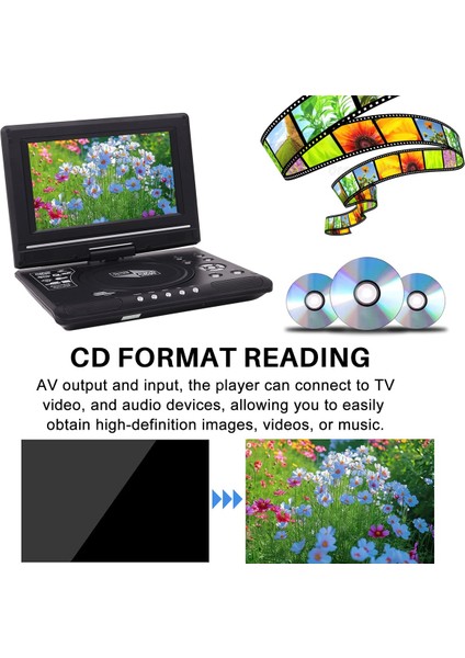 9.8 Inç Taşınabilir Ev Araba DVD Oynatıcı VCD CD CD Tv Oyuncusu USB Radyo Adaptör Desteği Fm Radyo Alma-Ab Fişi (Yurt Dışından) indirimleri