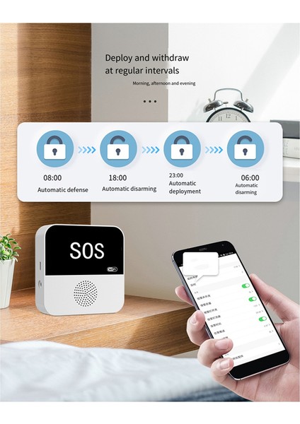 Wifi Kablosuz Akıllı Ağ Geçidi Acil Durum Arayan Sos Ses Uyarısı Hırsızlık Karşıtı Kapı Mıknatısı Kızılötesi Dedektör (Yurt Dışından) modelleri