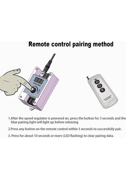 Kablosuz Uzaktan Kumanda Dc Motor Hızı LED Işık Pwm Partim Hız Kontrol Modülü Elektrikli Doğrusal Aktüatör Için (Yurt Dışından) fırsatları