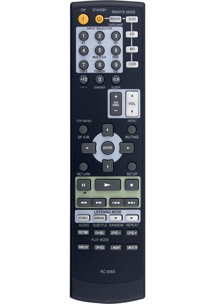 Onkyo RC-668M RC-605S RC-608M RC-647M RC-650M RC-651M RC-645S RC-646S Av Alıcı (Yurt Dışından)