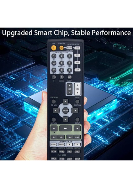 Onkyo RC-668M RC-605S RC-608M RC-647M RC-650M RC-651M RC-645S RC-646S Av Alıcı (Yurt Dışından) indirimleri