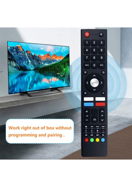 Chıq Smart 4K UHD Tv L32H7N L32H7S U43H7AN U43H7L U43H7LX U50H7AN U50H7N U55H7A (Yurt Dışından) fırsatları