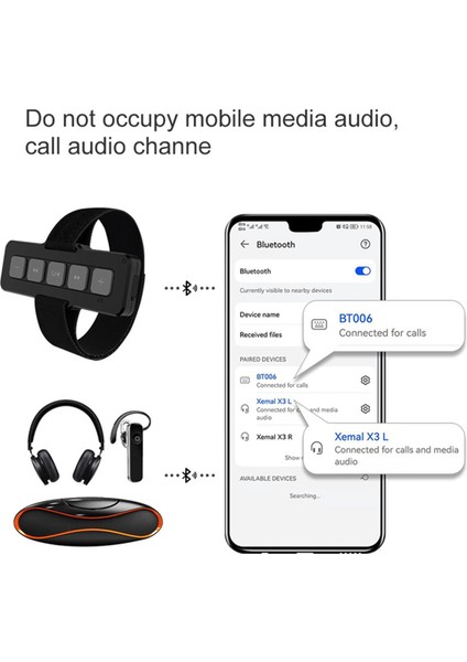 Kamera Deklanşörü Uzaktan Kumanda, Bluetooth Kablosuz Selfie Düğmesi Tıkırma, Çoğu Telefon Için Uygun Telefona Cevap Verebilir (Yurt Dışından) fiyatları