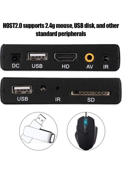 USB Drive/sd Kartları Olan Mini 4K HDD Medya Oynatıcı 1080P Yatay ve Dikey Dijital Video Oynatı (Yurt Dışından) fırsatları