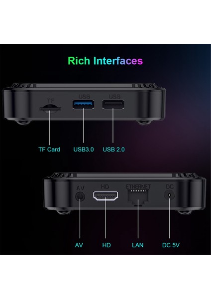 4+32G Akıllı Tv Kutusu Android 13 RK3528 HDR10 8k Rgb Işık Bt 5.0 Wifi6 Ses Medya Oyuncu Tv Kutusu Au Fiş (Yurt Dışından) fırsatları