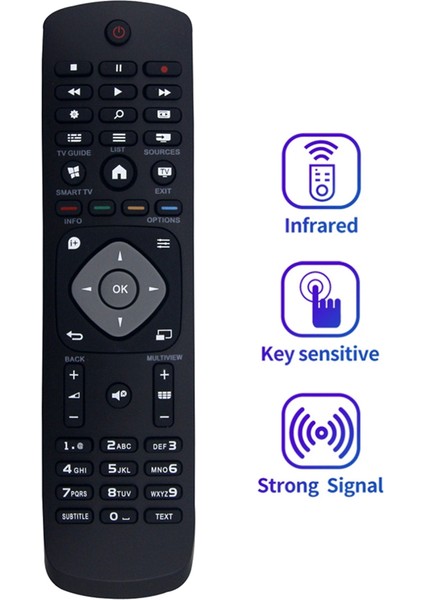 Uzaktan Kumanda RM-L1220 Phılıps Tv 55PUS6452/12 49PUS6031S/12 43PUS6031S/12 49PFS4132/12 49PFS4131/12 (Yurt Dışından) fiyatları