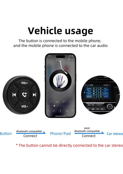 Kablosuz Bluetooths Uzaktan Kumandalı Araba Motosiklet Bisiklet Medya Düğmesi Mp3 Müzik Çalar Ios Android Telefon Tablet (Yurt Dışından)