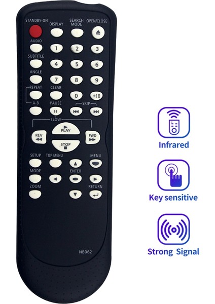 Uzaktan Kumanda NB062 NB093 Magnavox CD DVD MWD200F MDV3300 MWD200E DP100MW8 MDV2100 (Yurt Dışından) fırsatları