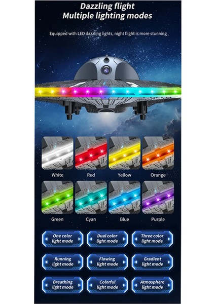 Mini Ufo Fpv Dronları Hd Kamera Uzaktan Kumanda Engel Kaçınma Dron Quadcopter Rc Uçak Oyuncakları Çocuklar Için, B (Yurt Dışından) modelleri