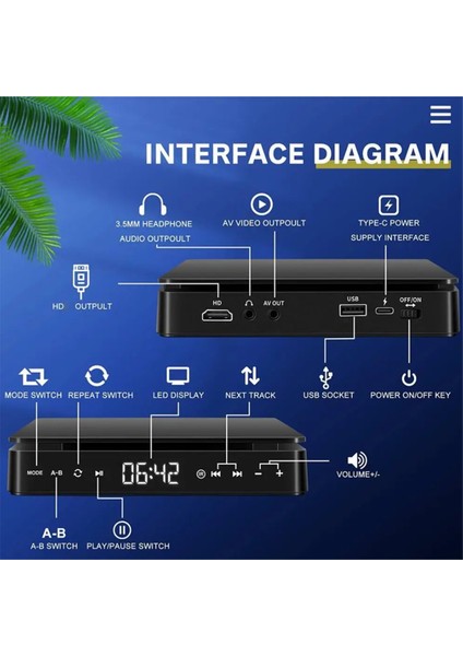 Mini CD Çalar Home Dvd/vcd Hd Video DVD Player Hifi Stereo Hoparlörler 1080P Tavabilir DVD Oynatıcı (Abd Fişi) (Yurt Dışından) modelleri