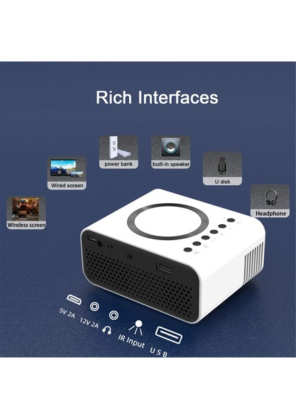 Mobil Video Mini Projector Theatre Media Player Kablolu Kablosuz Aynı Ekran Projektörü iPhone Android - Ingiltere Fiş (Yurt Dışından) indirimleri