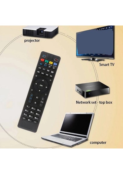 MAG254 Tv Kutusu Mag 250 255 260 261 270 271 275 349 350 351 Iptv Set Üst Kutu Uzaktan Kumanda Değiştirme (Yurt Dışından) modelleri