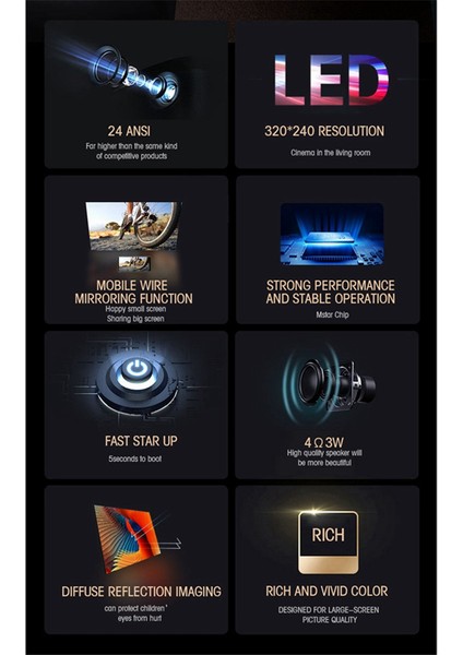 Portable Mini Projector Home Theatre Media Player Cinema Wireless Mulitscreen Projektör iPhone Android - Ingiltere Fiş (Yurt Dışından) fiyatları