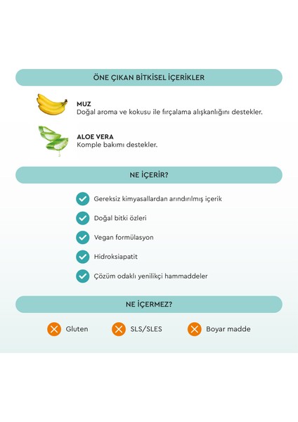 Florürsüz Çocuk Diş Macunu Muz, 50 Gr modelleri