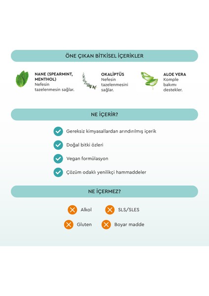 Ağız Bakım Suyu Ferah Nane, 250 ml modelleri