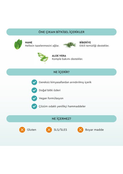 Prebiyotik Diş Macunu, 75 Gr modelleri