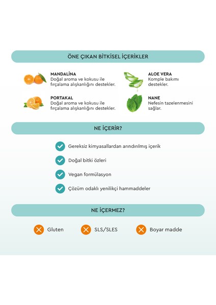 Florürsüz Çocuk Diş Macunu Portakal ve Mandalina, 50 Gr modelleri