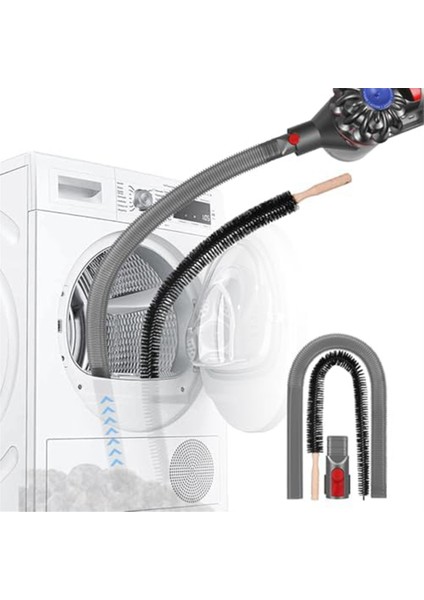 Dyson V7 V8 V10 V11 V12 Için Kurutma Makinesi Havalandırma Temizleme Seti ve Kurutma Makinesi Tüy Fırçası (Yurt Dışından) fırsatları