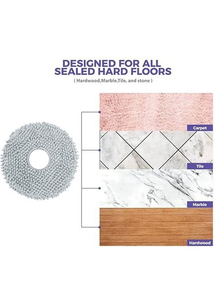 Roborock P10 Süpürme Robotu Aksesuarları Için Yedek Paspas Bezi (Yurt Dışından) fiyatları