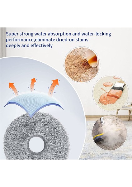 Xiaomi Robot Süpürge 3s B108CN Parça Paspas Için 10 Adet Yıkanabilir Paspas Bezi (Yurt Dışından) fiyatları