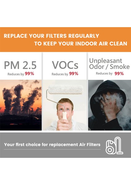 Midea El Süpürgesi SC861 SC861A Hepa Filtresi Için 5 Adet/1 Set (Yurt Dışından) fiyatları