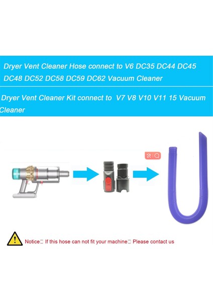 Dyson V6 V7 V8 V10 Esnek Kurutma Makinesi Lint Temizleme Hortumu Aparatı (Yurt Dışından) modelleri