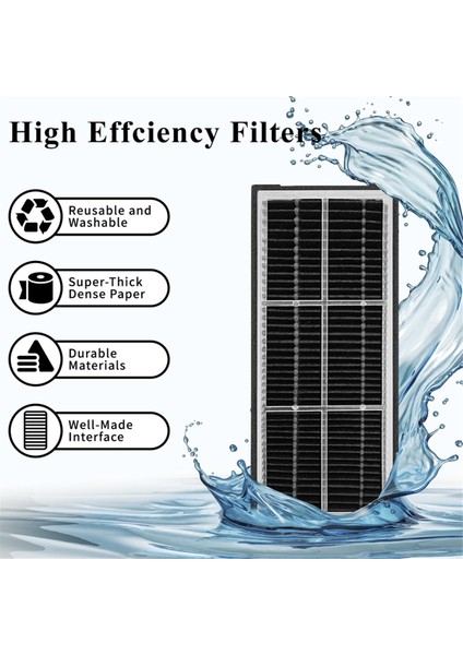 Roborock S7 Maxv Ultra / S7 Pro Ultra V Için Aksesuar Kiti (Yurt Dışından) fırsatları