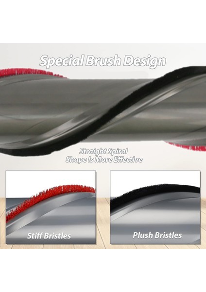 Dyson V15 Elektrikli Süpürge Için Yüksek Torklu Fırça Rulosu (Yurt Dışından) fırsatları