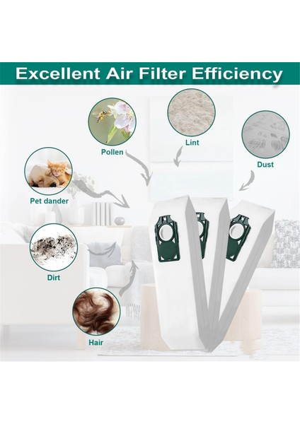 Riccar Surpalite R10S R10D R10O Robot Süpürge Için Toz Torbası (Yurt Dışından) fiyatları