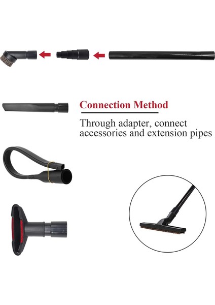 Atölye Vakum Fırçaları Için Adaptörlü Fırça Ucu Dar Alan Temizleme Aparatı (Yurt Dışından) fiyatları