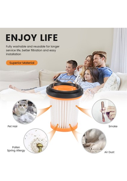 Shark Ion W1 Için 6 Adet Vakum Filtresi Shark Wandvac WV200 WV201 (Yurt Dışından) indirimleri