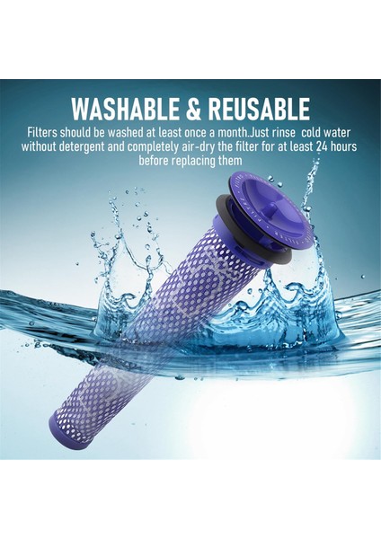 Dyson V6, V7, DC58 DC59 Elektrikli Süpürge Hepa Filtresi Için Ön Filtre, 965661-01 (Yurt Dışından) fırsatları