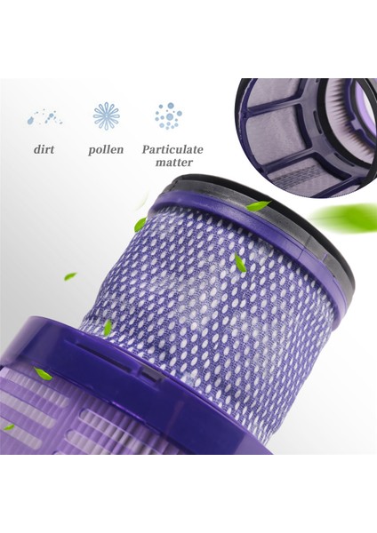 Dyson V10 Dijital SLIM/SV18 Elektrikli Süpürge Için 2 Adet Son Filtre (Yurt Dışından) fırsatları