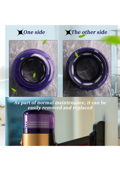 Dyson V10 Dijital SLIM/SV18 Elektrikli Süpürge Için 2 Adet Son Filtre (Yurt Dışından) indirimleri