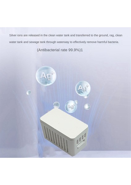 Roborock S8 Max V Ultra / G20S Için Gümüş Iyon Modülü (Yurt Dışından) modelleri