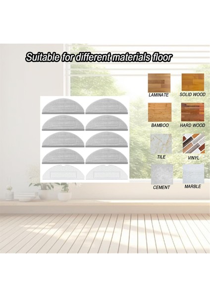 Roborock S7 Maxv, S7 Maxv Ultra, S7 Maxv Plus Için Paspas Pedi (Yurt Dışından) fırsatları