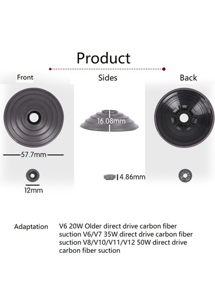 Dyson Elektrikli Süpürge Zemin Fırçası Emiş Başlığı Arayüz Kapağı, B (Yurt Dışından) fiyatları