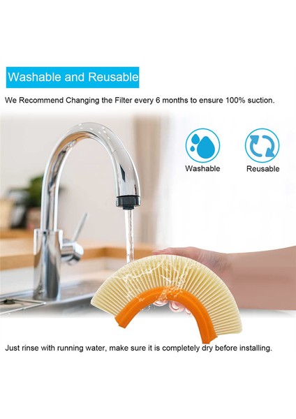 Karcher Mv4 Mv5 Mv6 Wd4 Wd5 Wd6 Için Yedek Hepa Filtresi (Yurt Dışından) modelleri