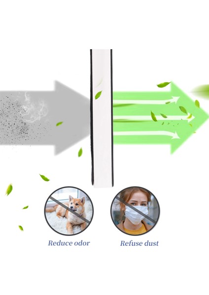 Germguardian, Black+Decker BXAP250 Robot Süpürgeler Için Filtre Parçası 1 Adet (Yurt Dışından) fiyatları