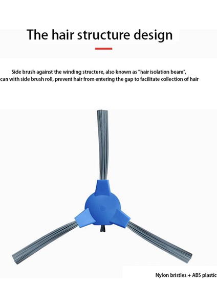 Cecotec Conga 2290 Ultra Robot Süpürge Yedek Parçası (Yurt Dışından) fırsatları